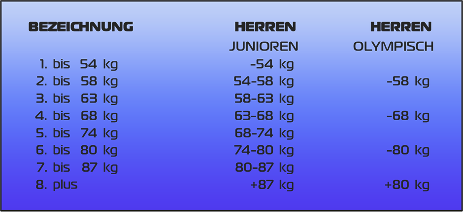 Senioren-Herren